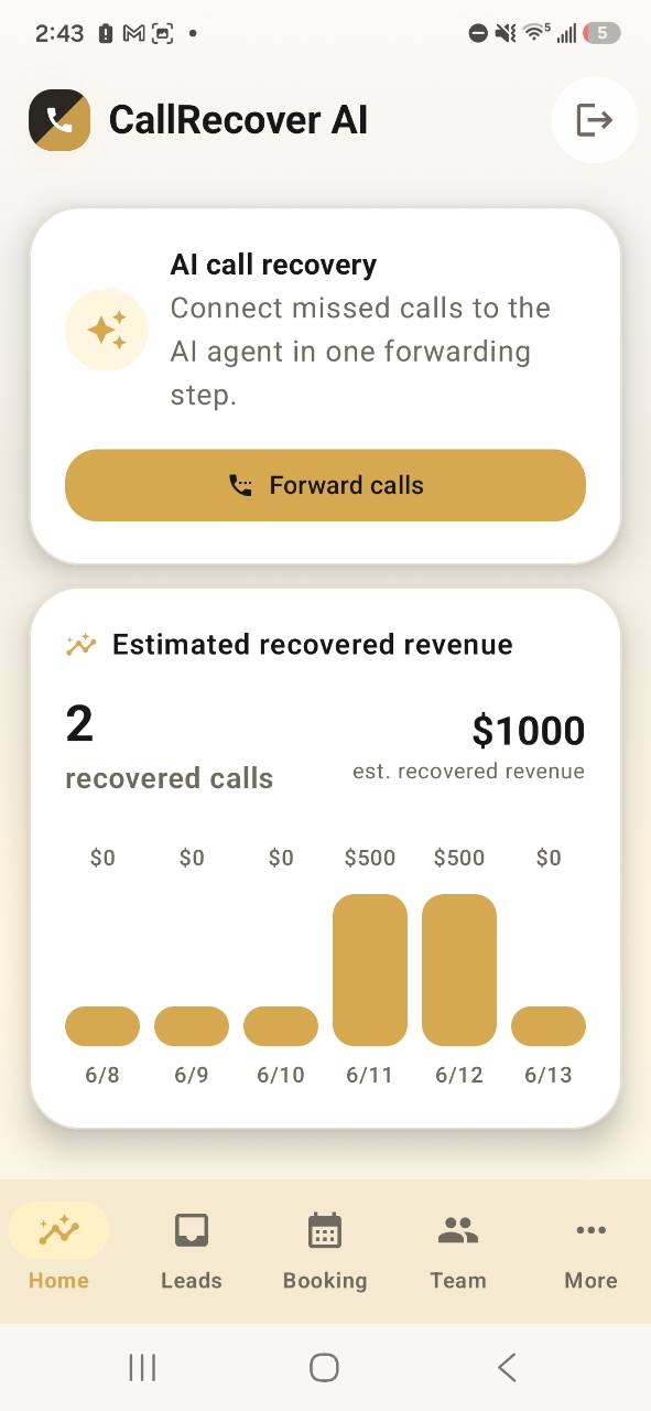 CallRecover recovered revenue dashboard
